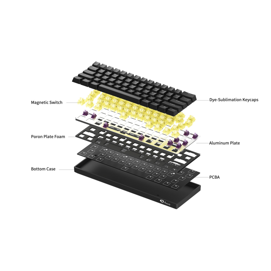 Akko 3061S ブラック HE メカニカルキーボード  - Keyboard Gaming Black のレビューと価格